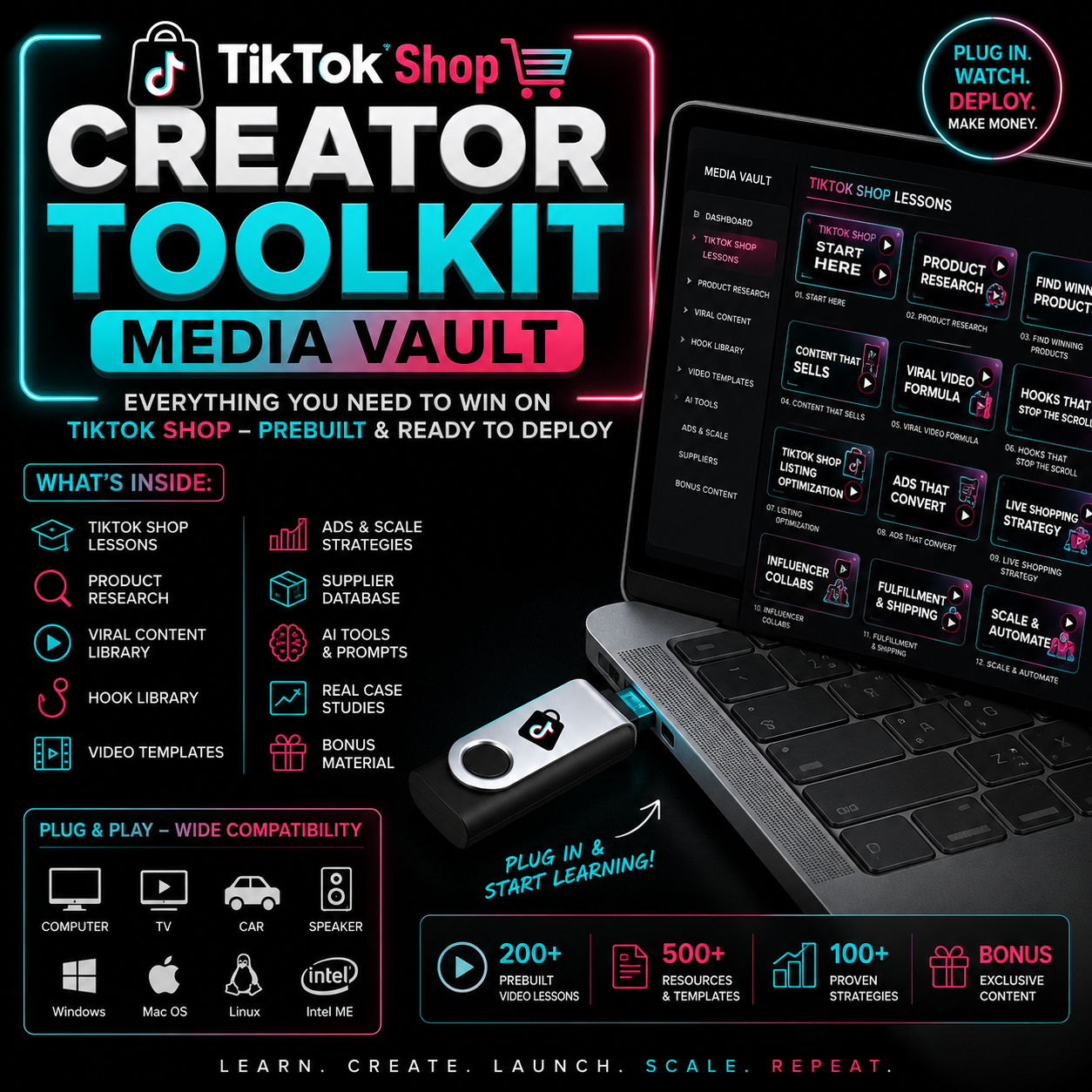 Duro4Eva® Creator Media Vault™
TikTok Shop Creator Toolkit USB Drive
Video Lessons • AI Tools • Templates • Creator Resources